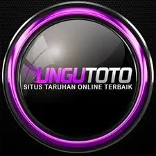 UNGUTOTO - Aplikasi Utility untuk Mempermudah Kehidupan Sehari-hari